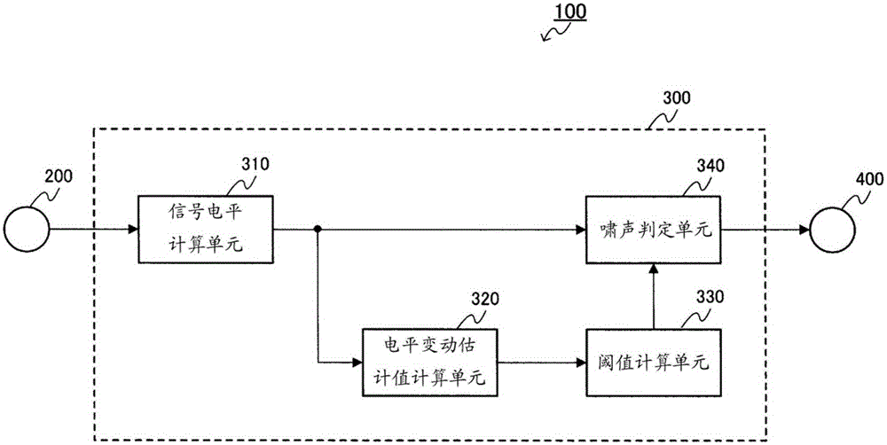 国行版任天堂Switch来了:腾讯代理!_PG亚洲体育(图2) PG入口