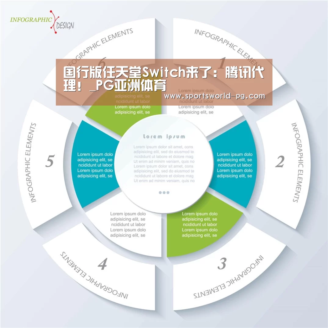 国行版任天堂Switch来了:腾讯代理!_PG亚洲体育(图4) PG游艺